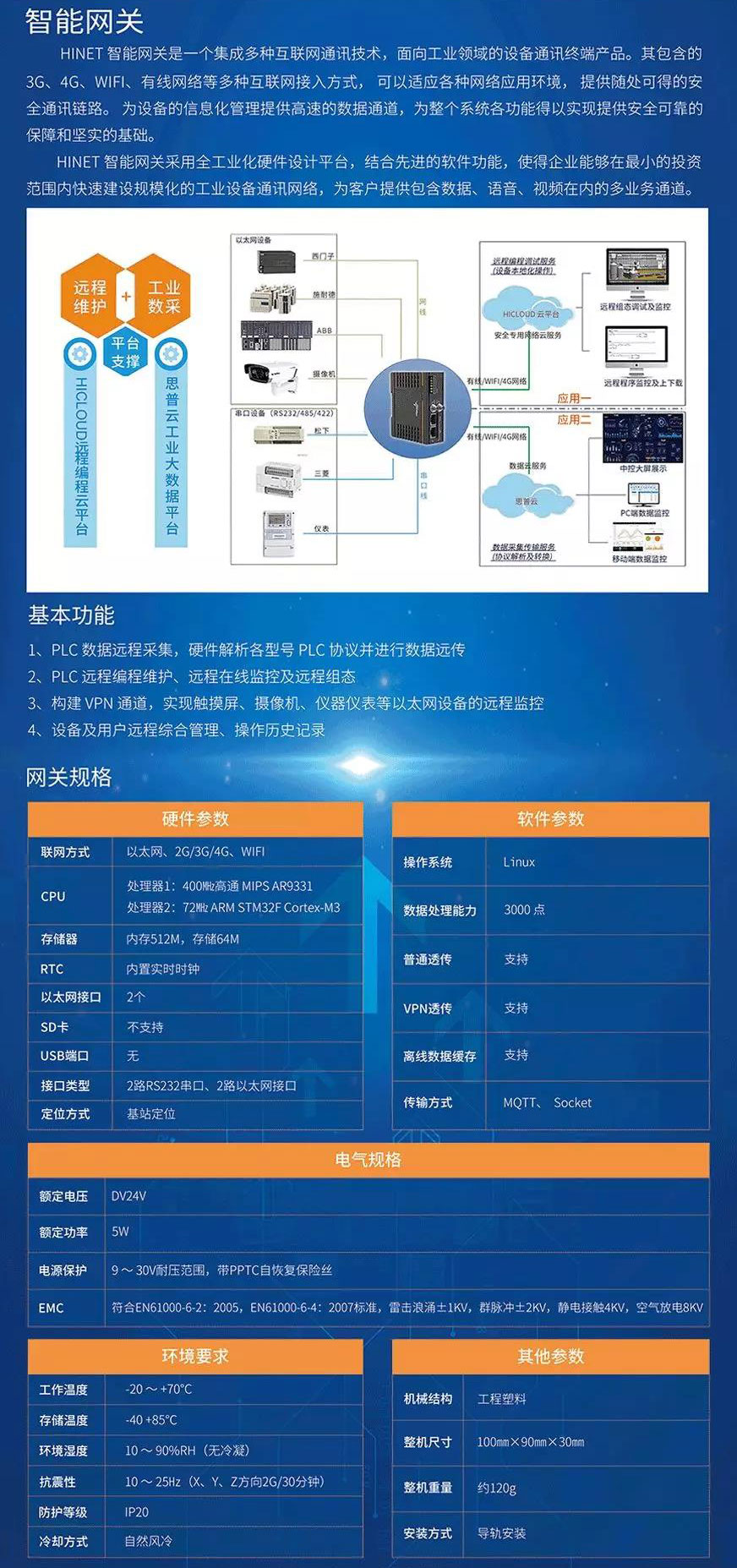 plc协议网关介绍