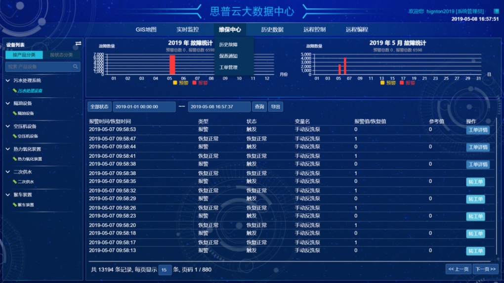 智能运维系统