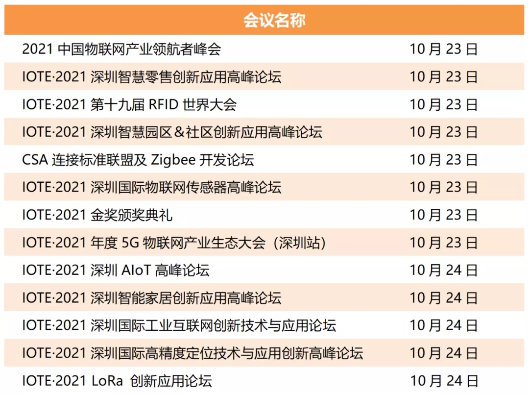 深圳物联网展会