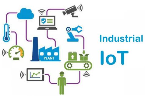 工业互联网